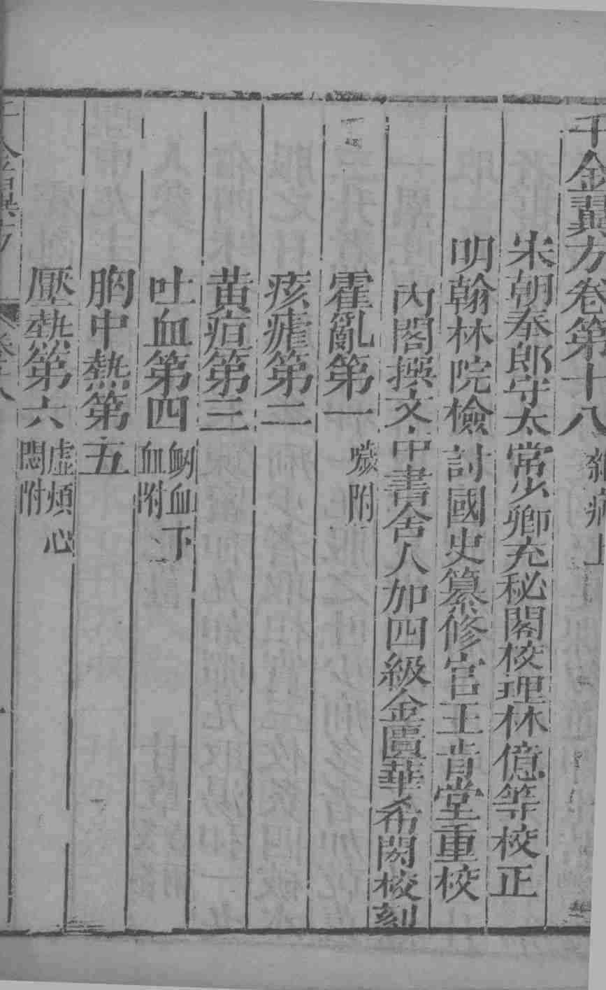 千金翼方  卷18、卷19